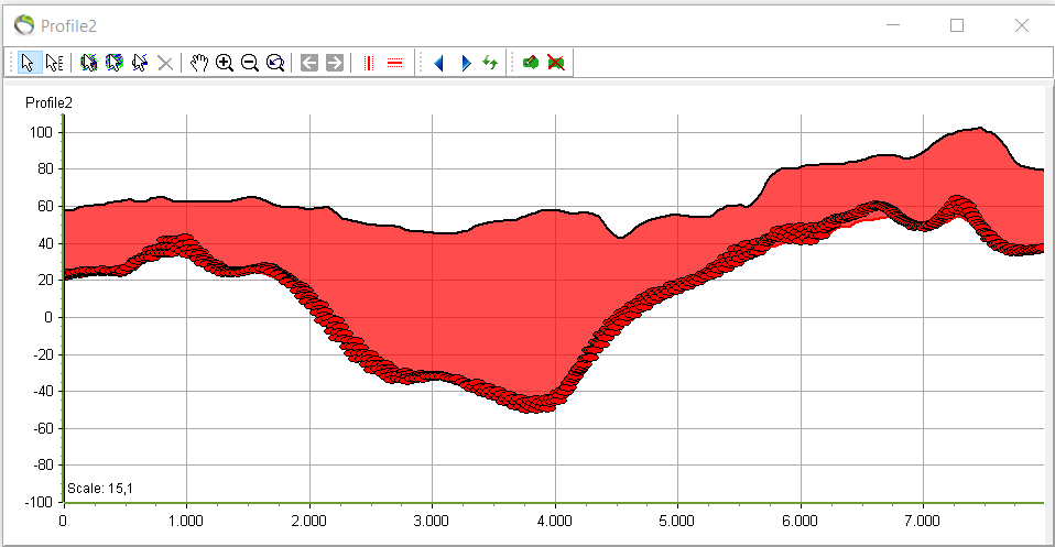 importkriging_profile_1.png