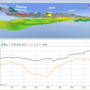 terrainkriging_profile.png