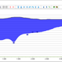 vectortheme_profile.png