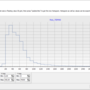 histogram_binsize10.png