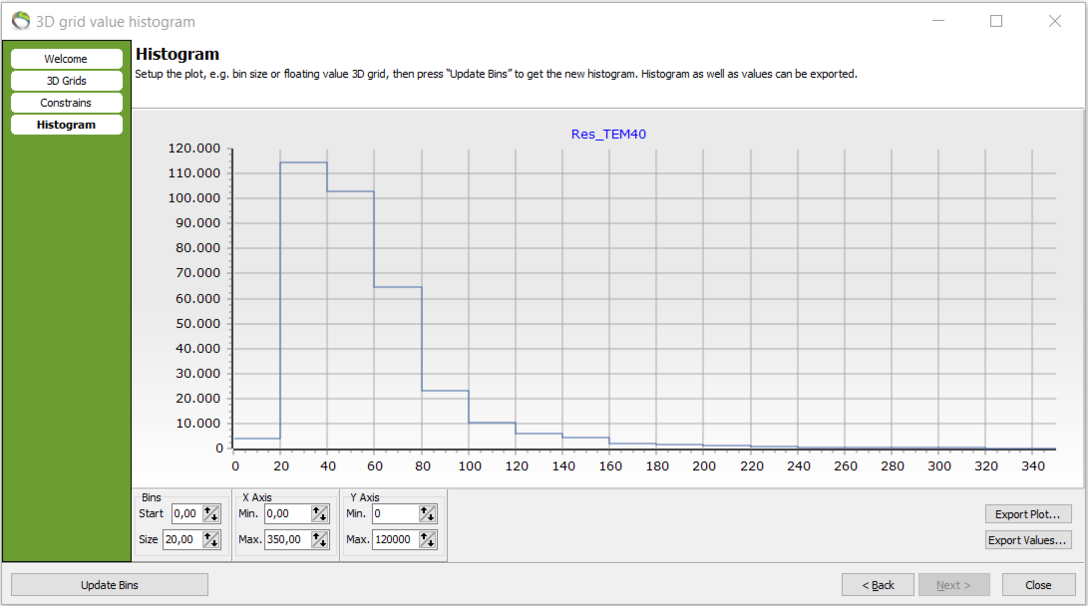 histogram_binsize20.png