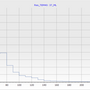 histogram_layer1_binsize10.png