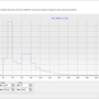 histogram_layer1_binsize10_1.png