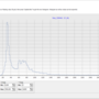 histogram_layer1_binsize2.png