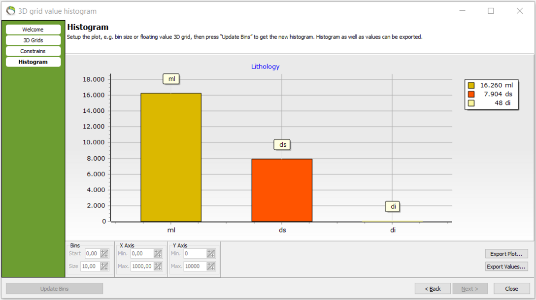 lithology_histogram.png