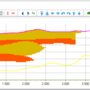 lithology_profile.png