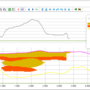 ml_topplot.png