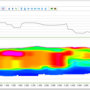 res_topplot.png